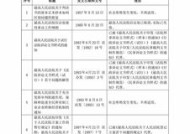 493333王中王开奖结果-AI搜索详细释义解释落实