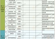 123696澳门六下资料-精选解析与落实的详细结果